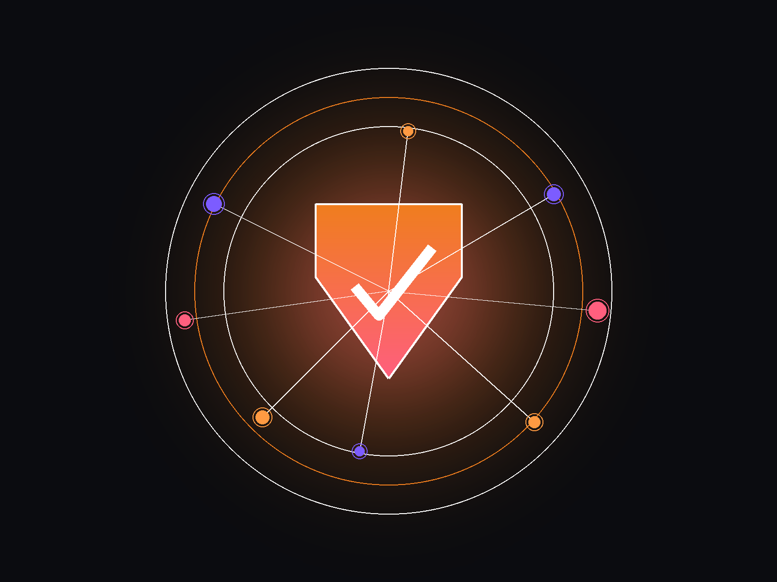 Mira platform