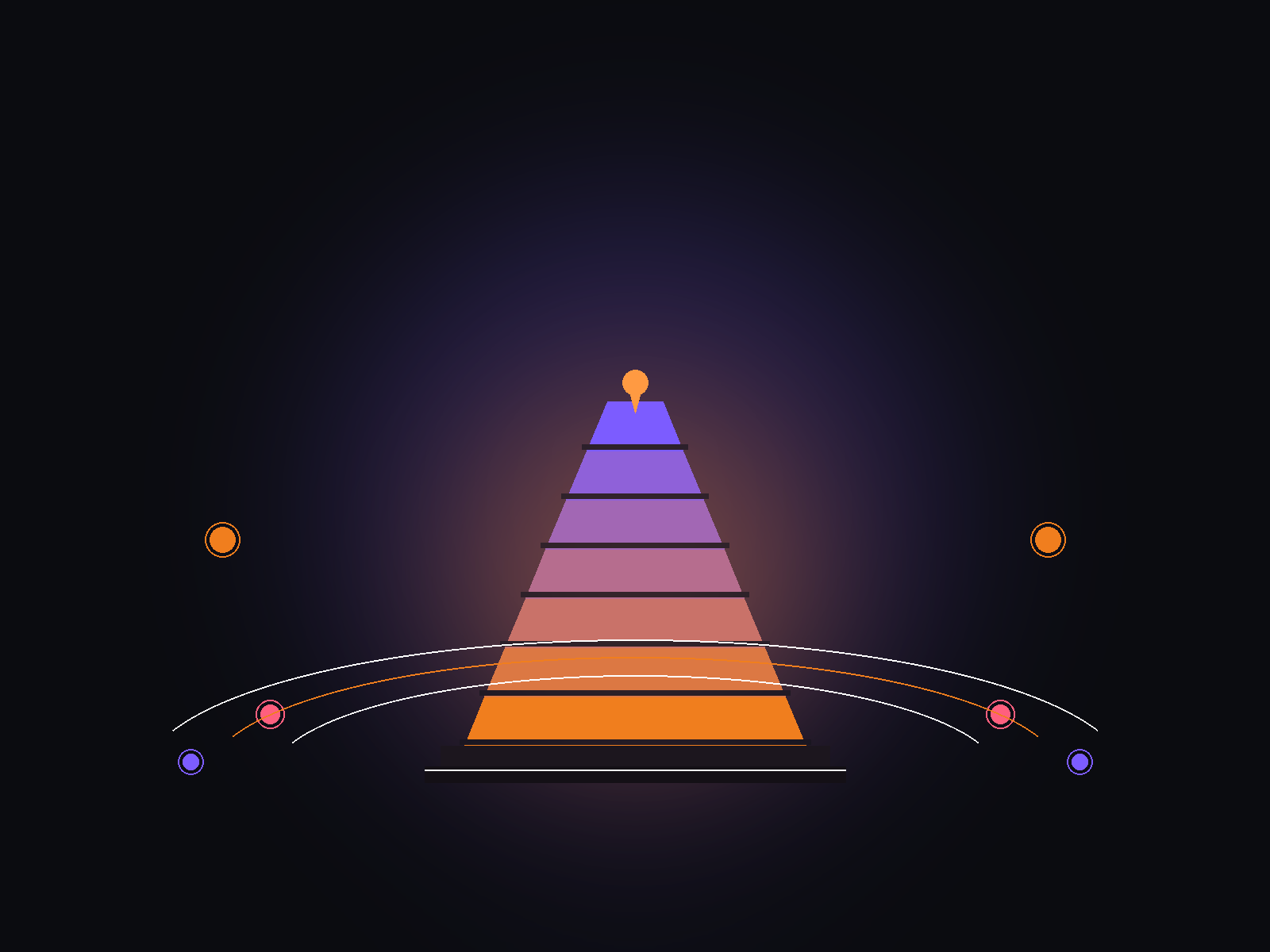 Temple Management System platform